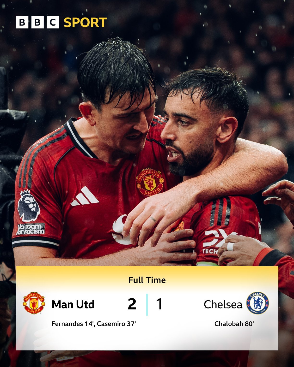 曼联向皇家马德里球星发出“报价”，这家西甲俱乐部认为红魔队长是“现实的选择”。的简单介绍  第2张